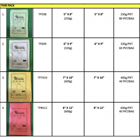 Thin Pack Assorted TP series
