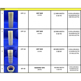 Tapes OPP and MP
